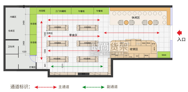 便利店平面布局圖