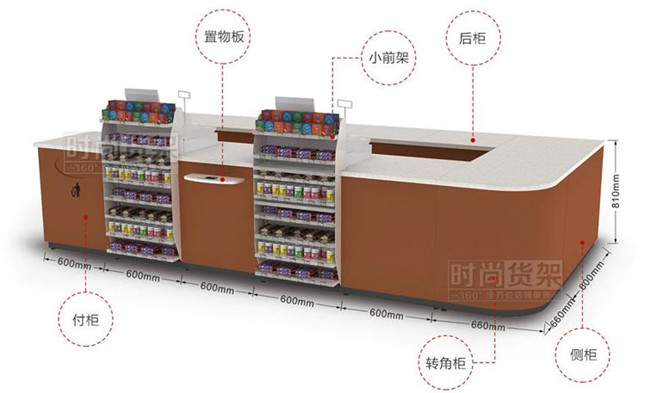 全家便利店收銀臺(tái)