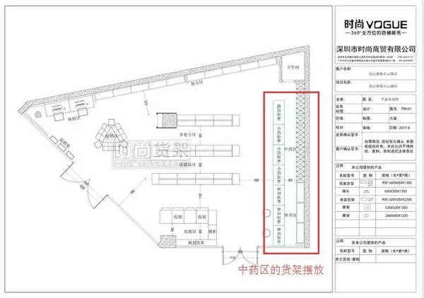 藥店平面設(shè)計(jì)圖